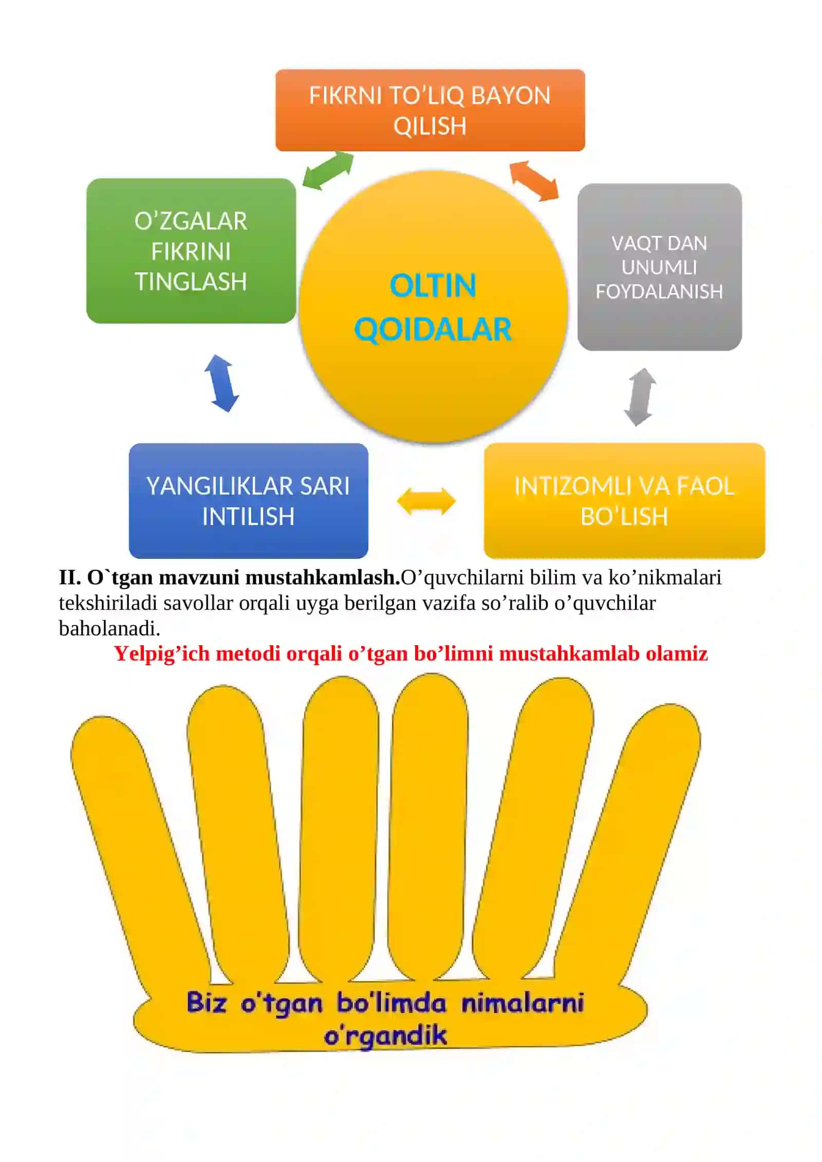 Arazchi svetafor mavzusida 3-sinf O'qish fanidan dars ishlanmasi 4