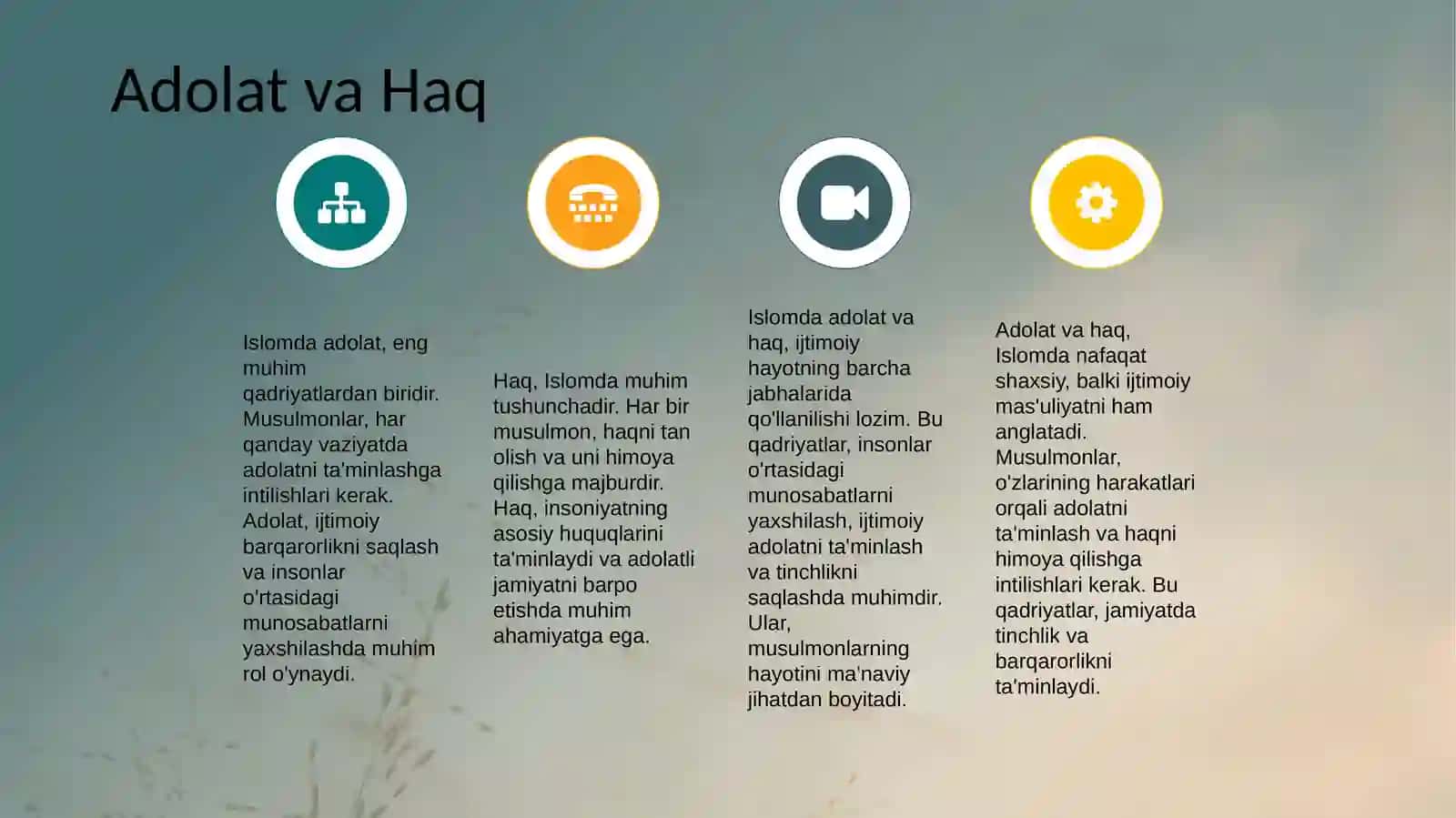 Islom qadriyatlari 4
