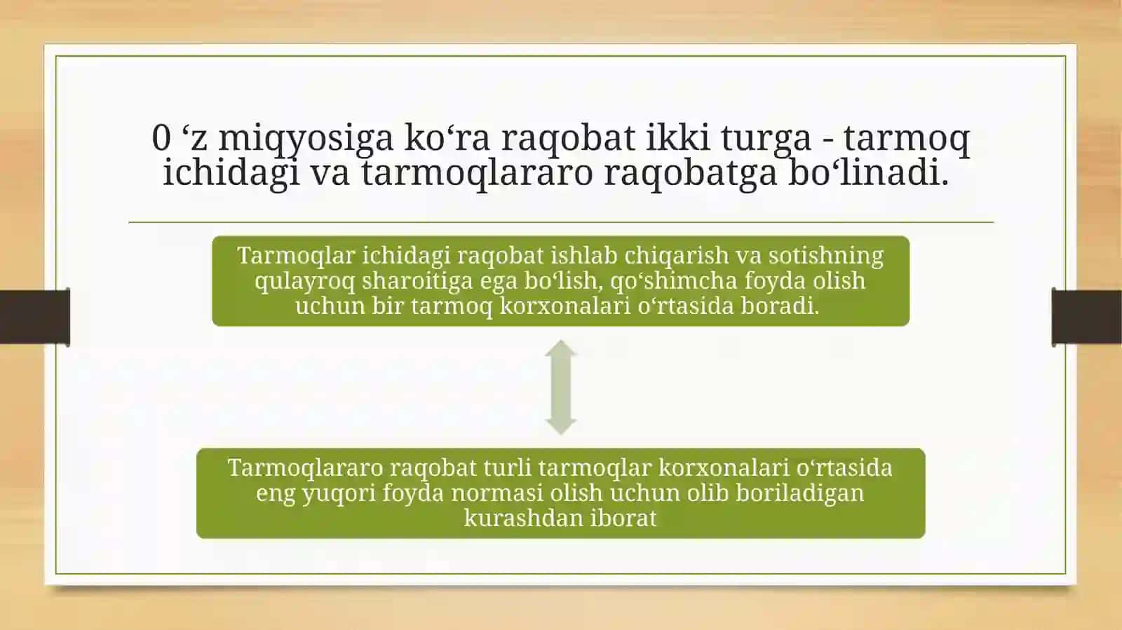 Raqobat va Monopoliya 4