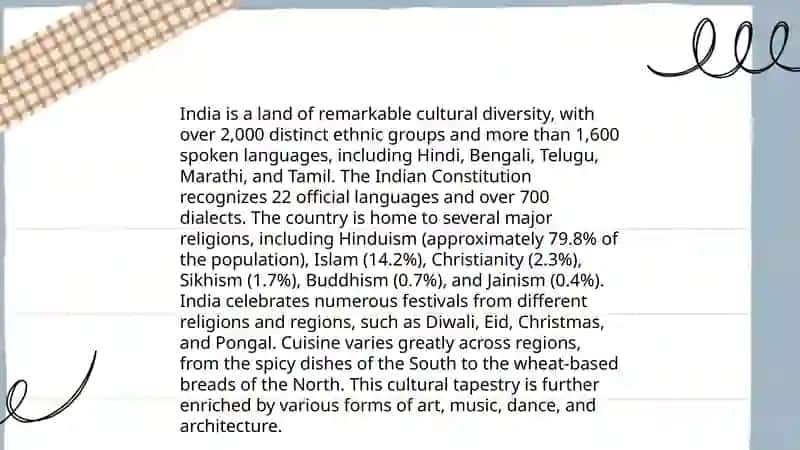 Identity of India 4