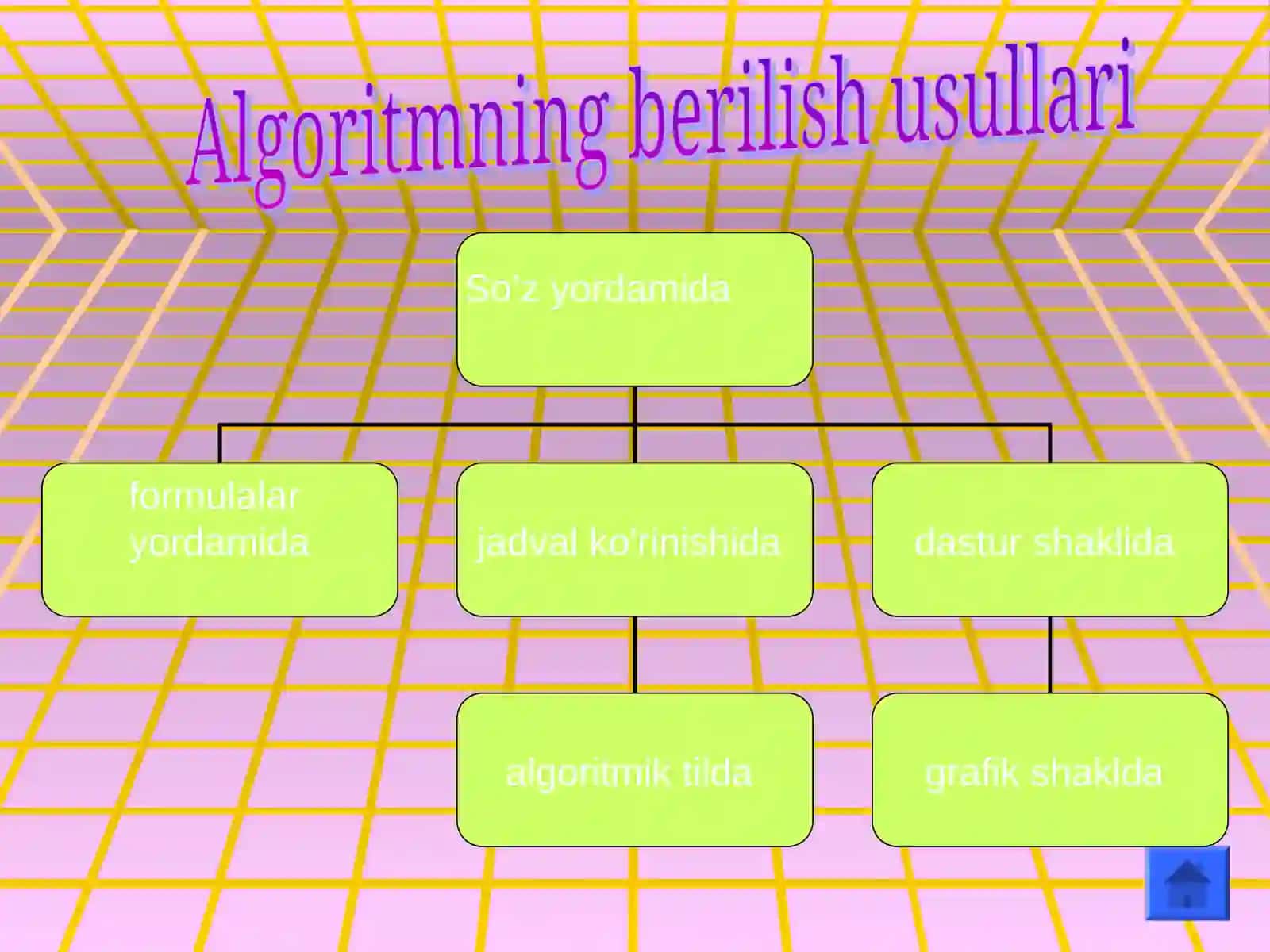 Algoritm 4