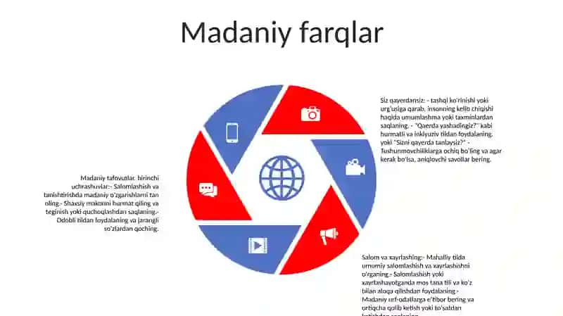 Muzqaymoqlar 4