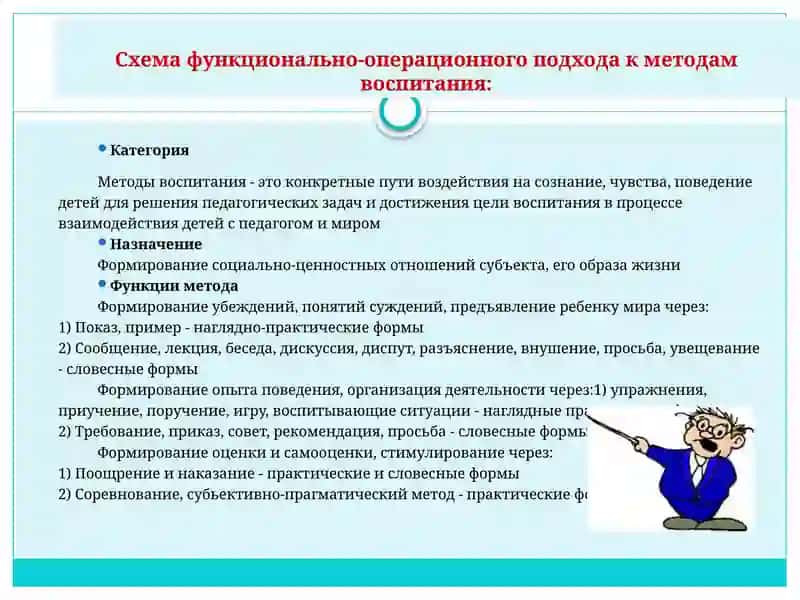 Методы и приемы воспитания 4