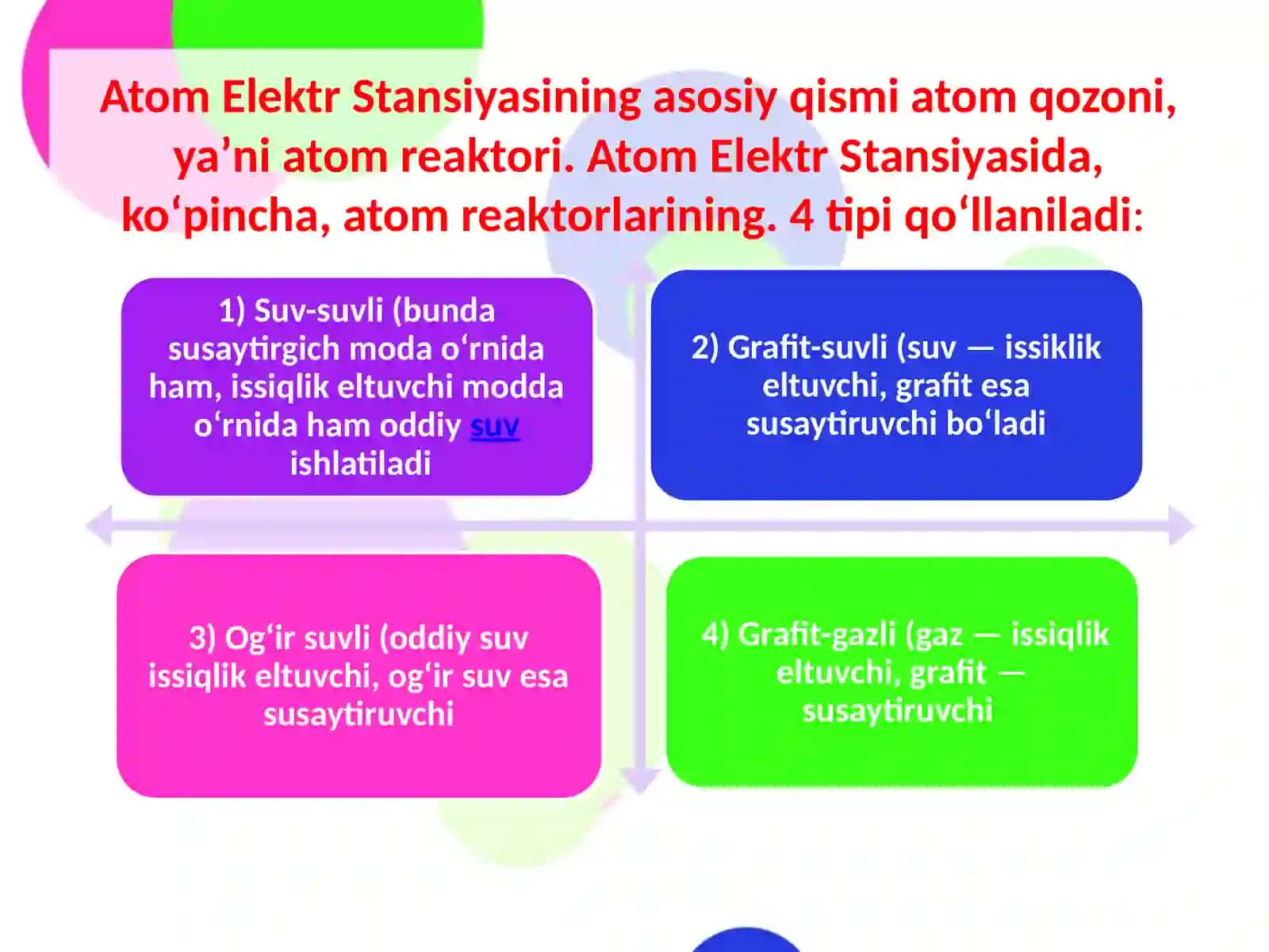 ATOM ELEKTR STANSIYASI 4