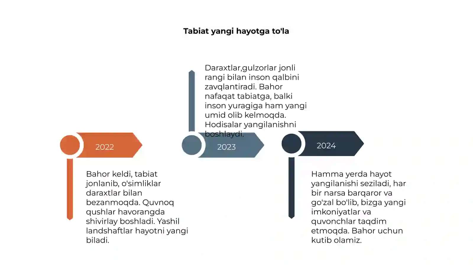 Bahar keldi 4