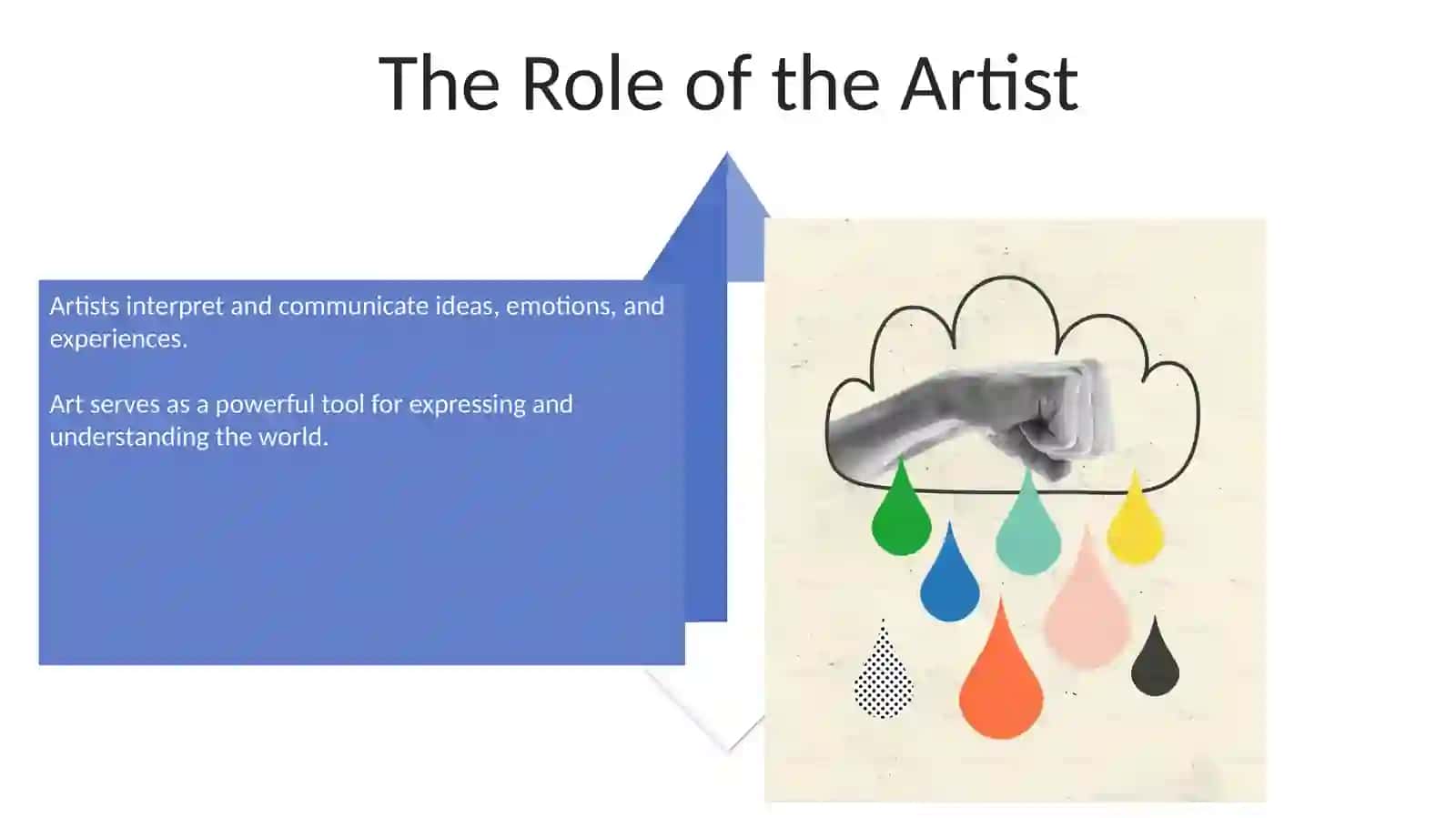 Communication and art 4
