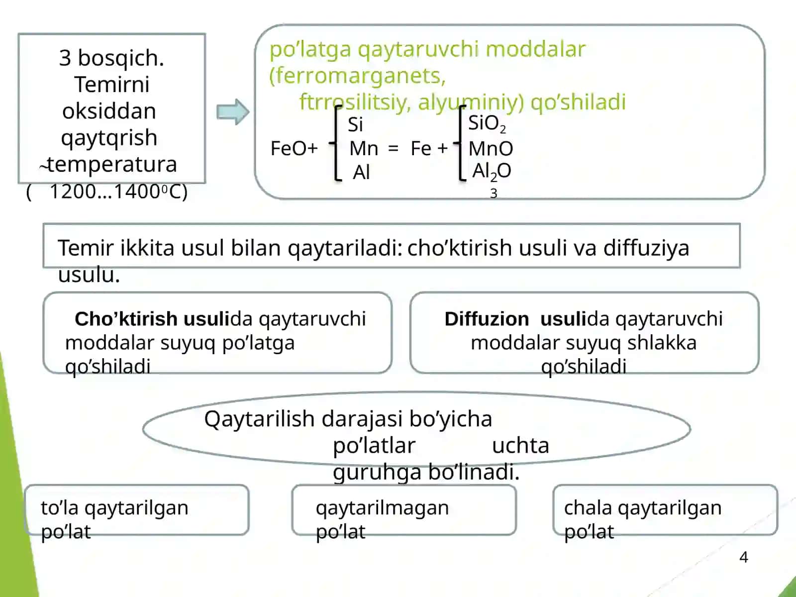 Po’lat ishlab chiqarish 4