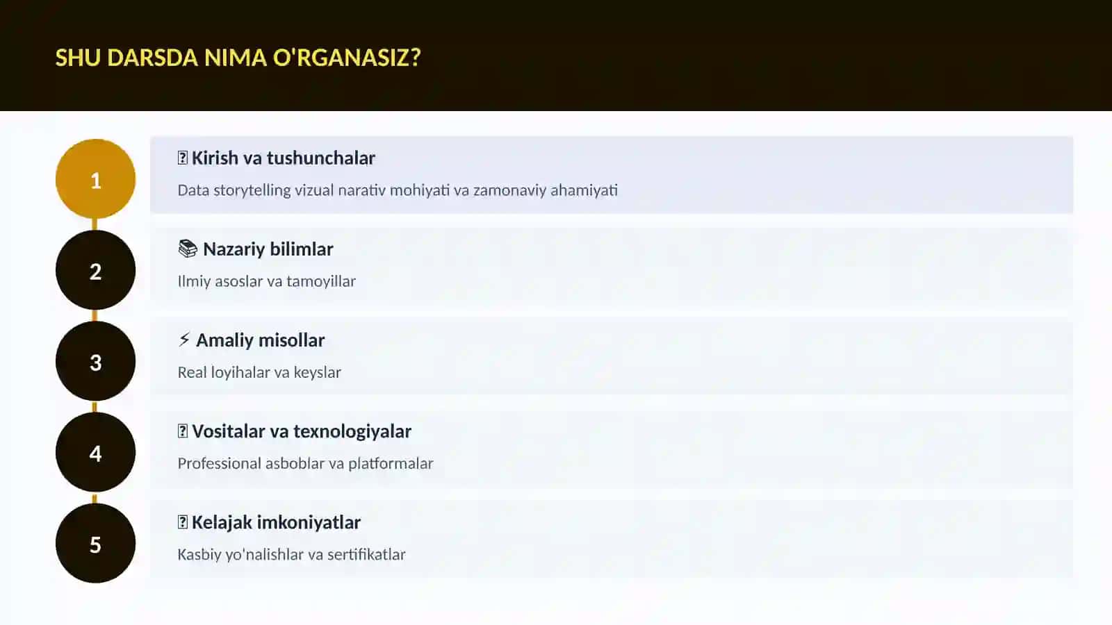 DATA SCIENCE VA TAHLIL 4
