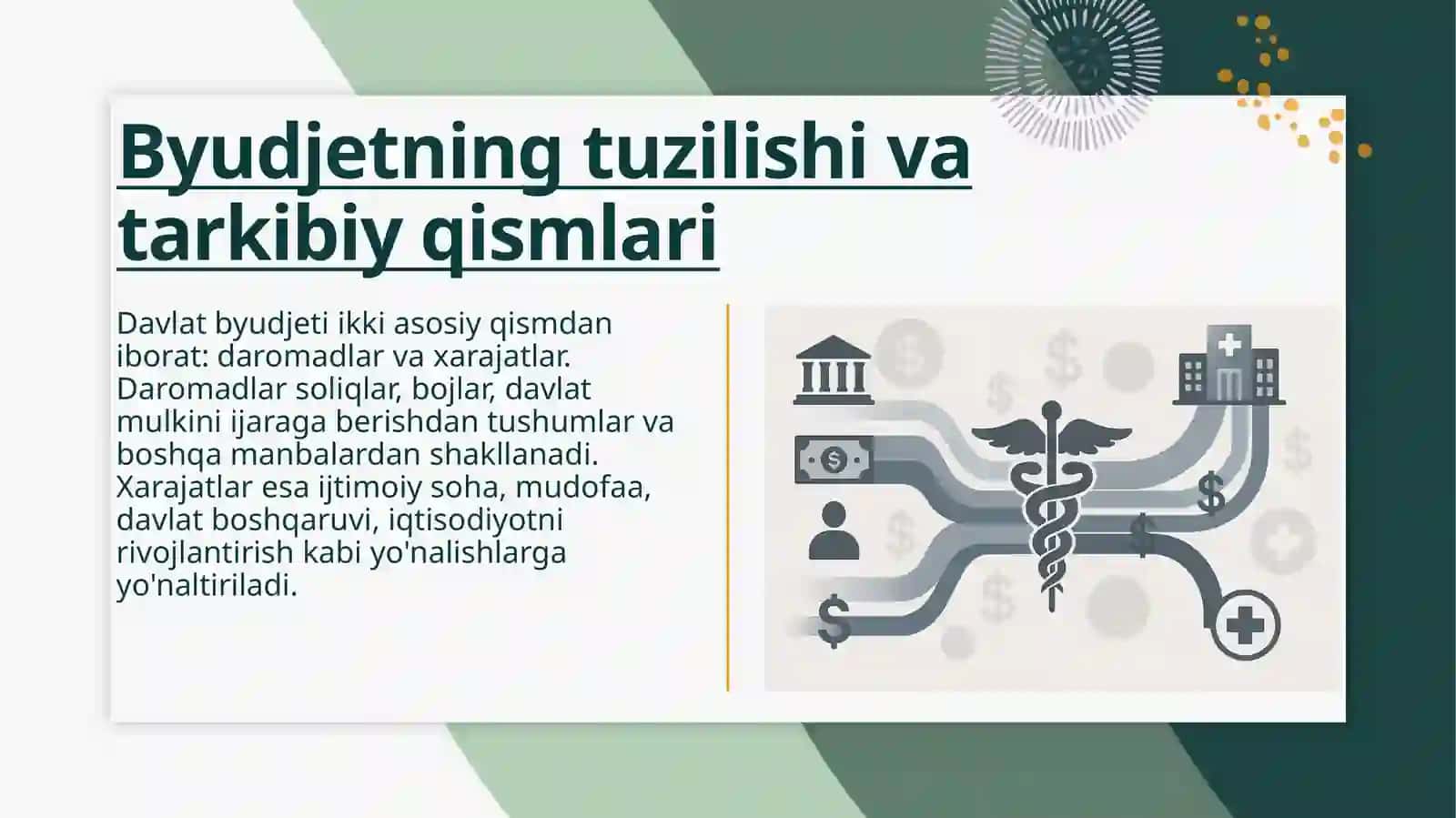 Davlat byudjeti 4
