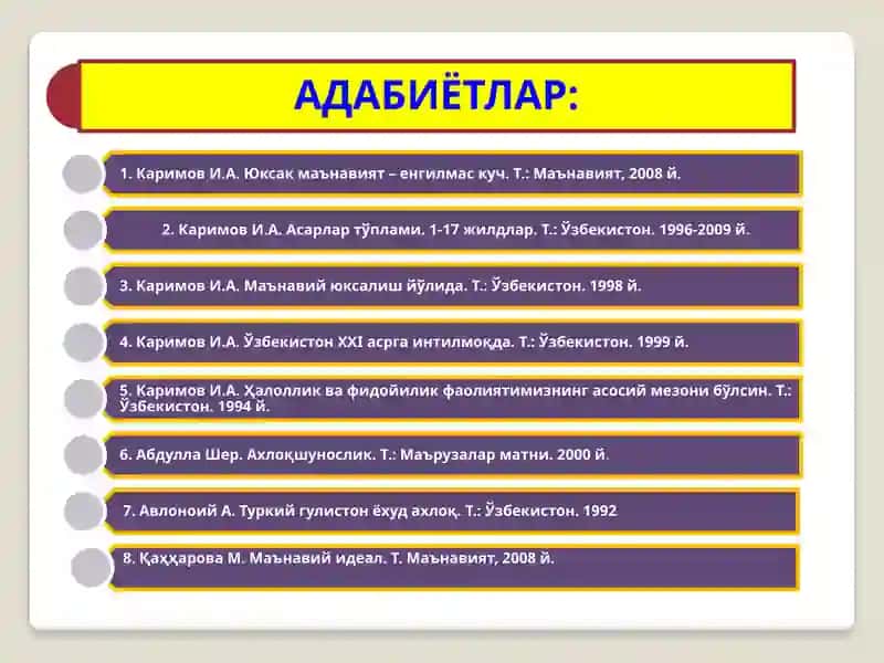 Ахлоқ 4