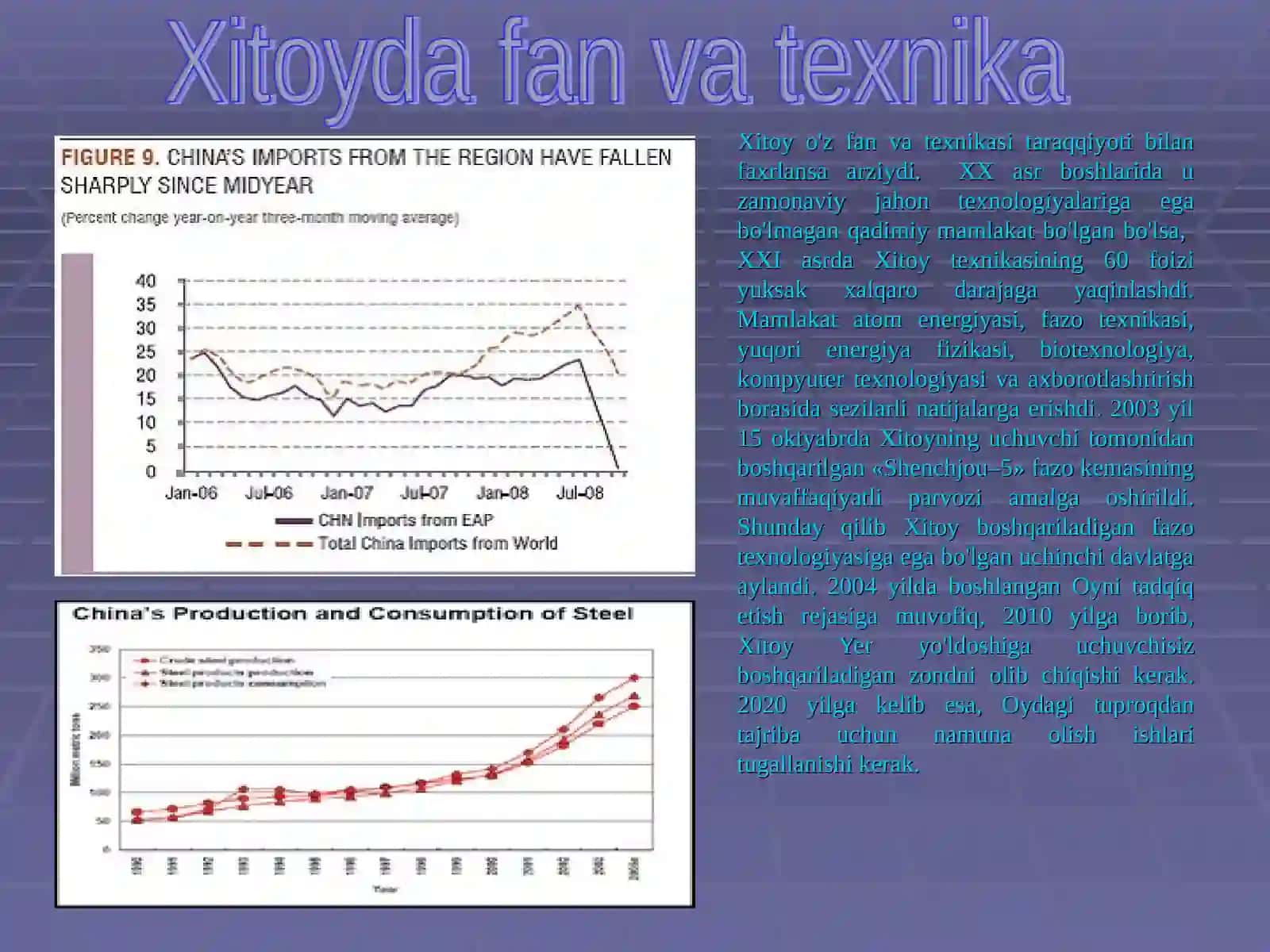 Xitoy Davlati 4