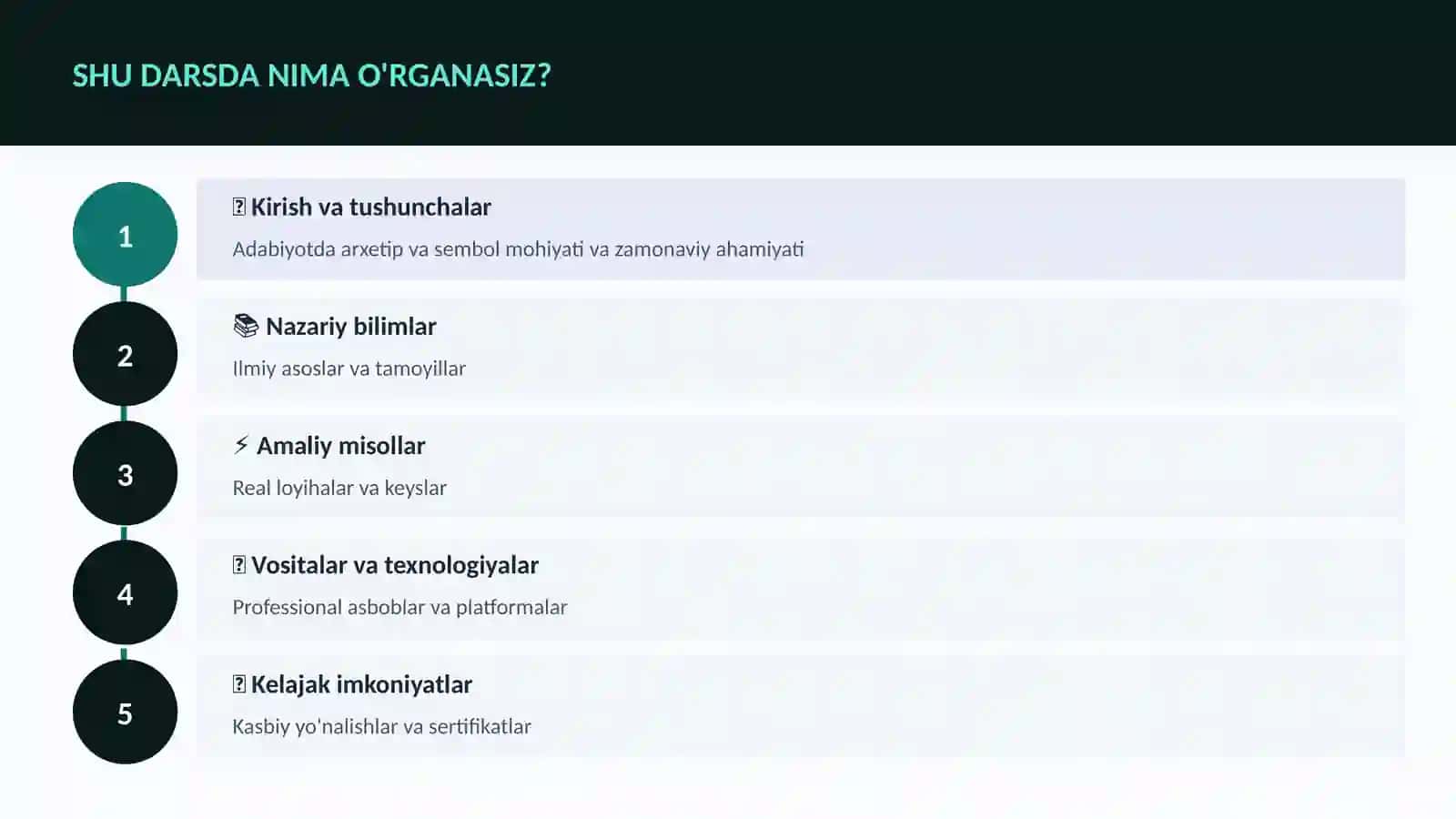 Adabiyotda arxetip va sembol 4