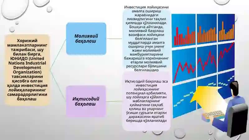 БАҲОЛАШ ВА БАҲОЛАШ БЎЙИЧА ҚАРОРЛАР ҚАБУЛ ҚИЛИШ 4