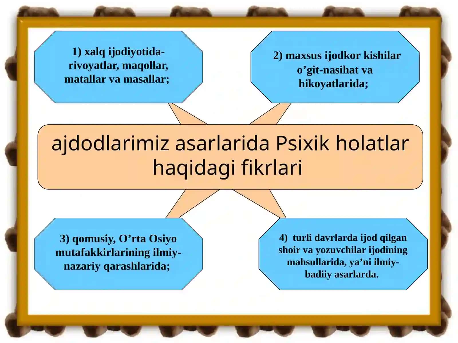 Psixikataraqqiyoti 4