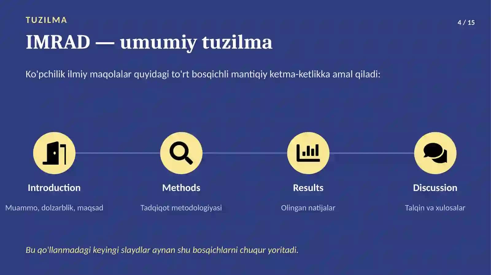 Ilmiy Maqola Yozish 4
