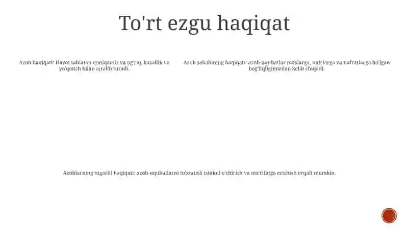 Buddaviylik Dini 4
