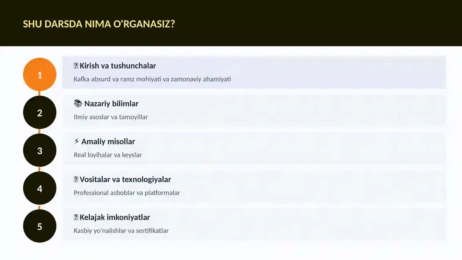 Kafka absurd va ramz 4