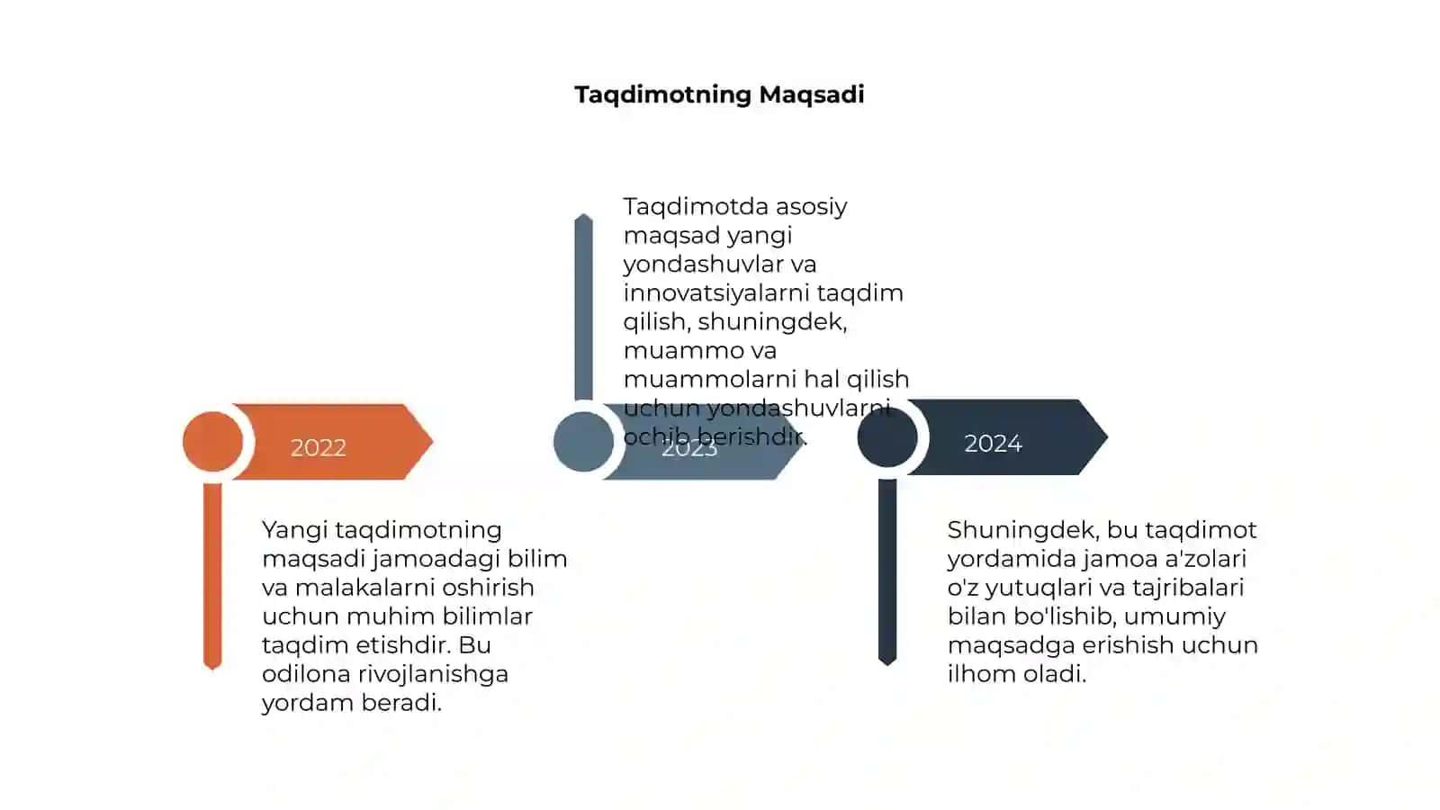 Yangi Taqdimot 4