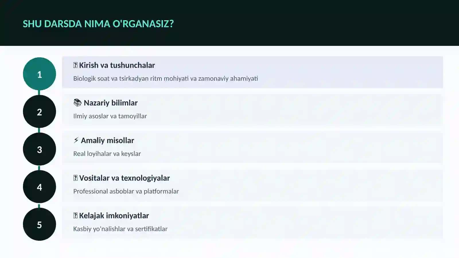 BIOTEXNOLOGIYA VA GENOMIKA 4