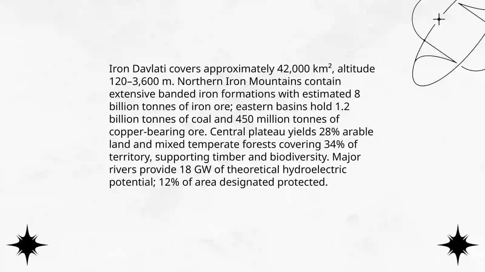 Iron davlati 4