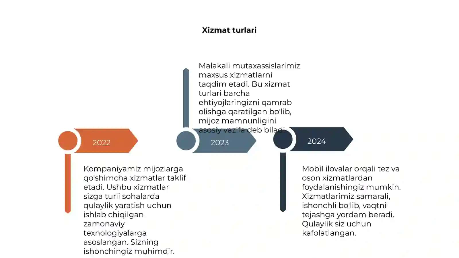 Qo'shimcha xizmatlar 4