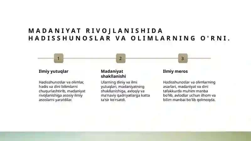 Islom madaniyatining tarkib topishi va rivojlanishi.Hadisshunos va olimlarning Islom madaniyatiga qóshgan hissasi 4