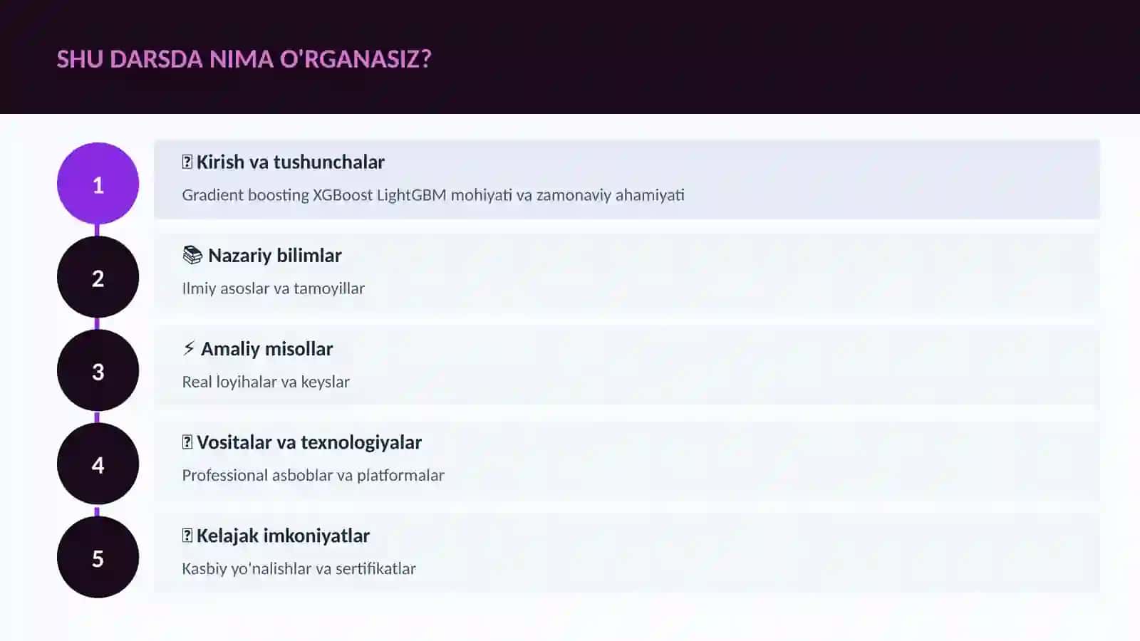 DATA SCIENCE VA TAHLIL 4