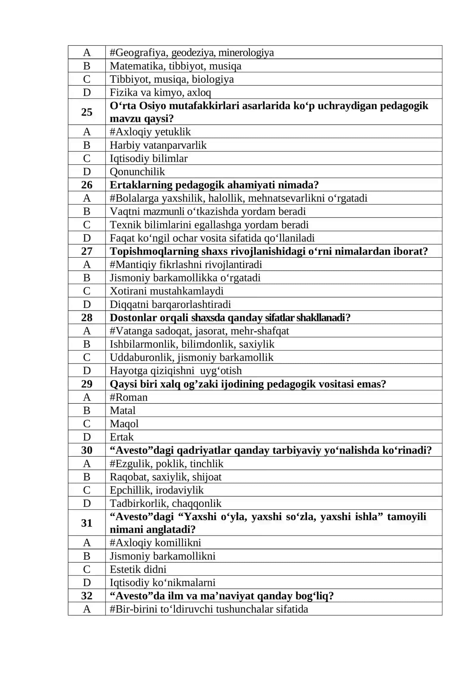 pedagogika fanidan testlar yakuniy 4