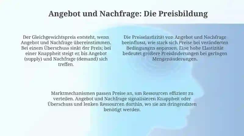 System des freien Marktes 4