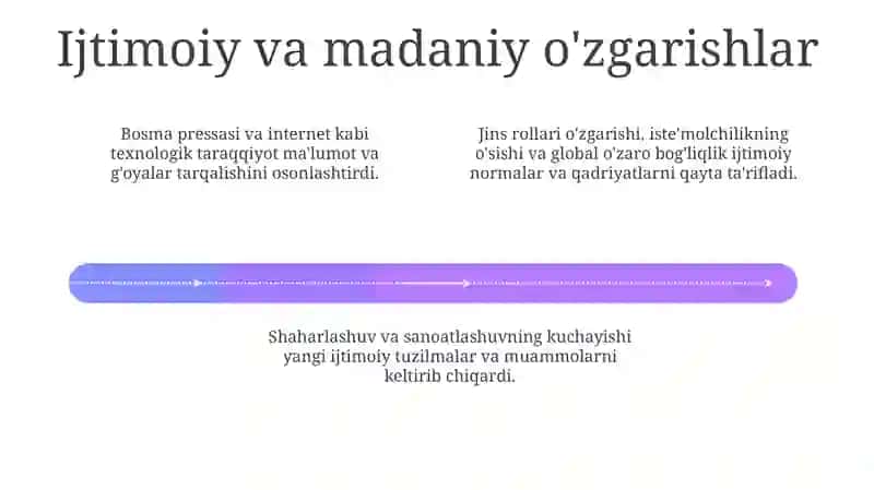 Transformatsiyalashuv davri 4
