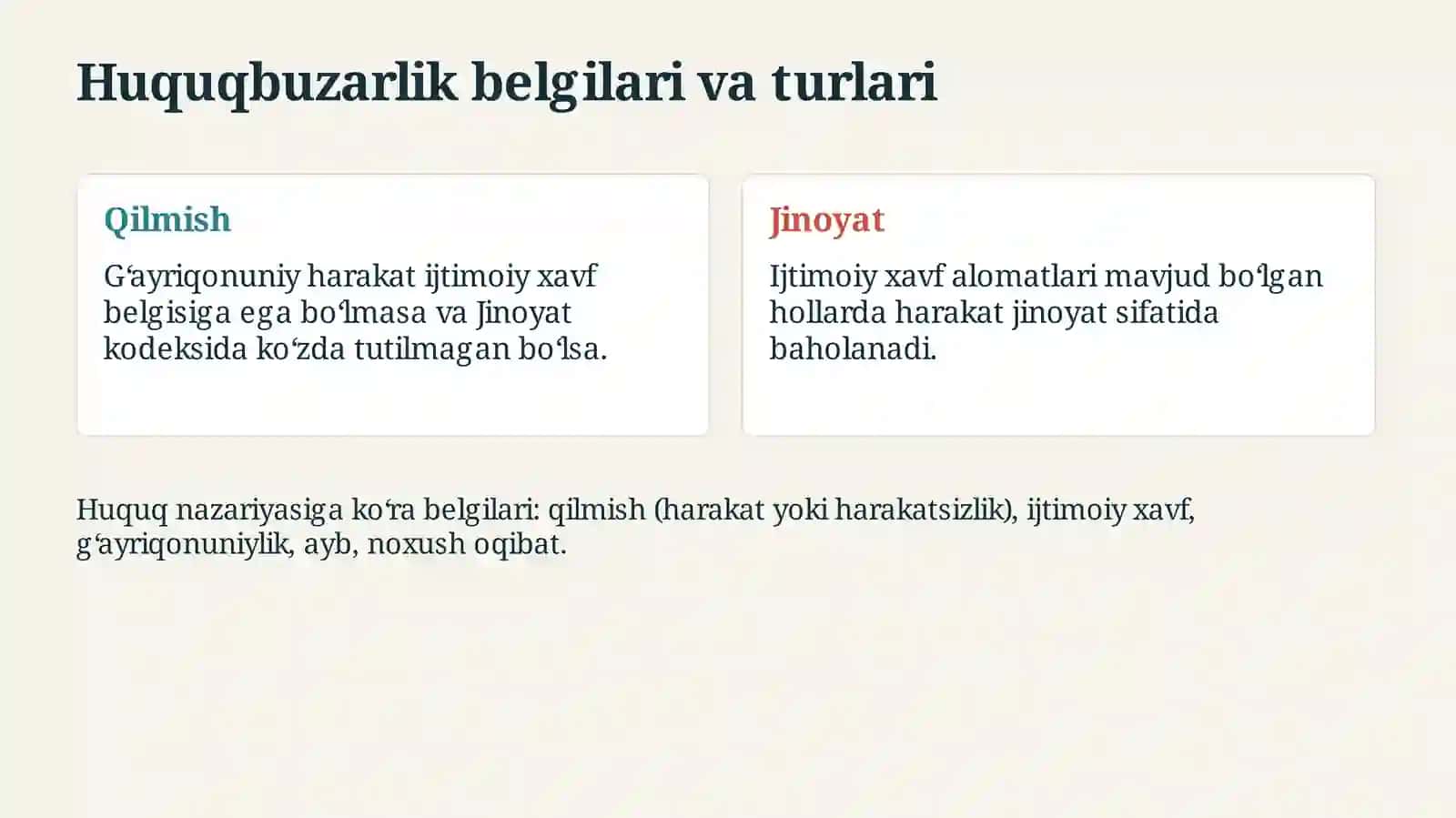 Sud tibbiyoti 4