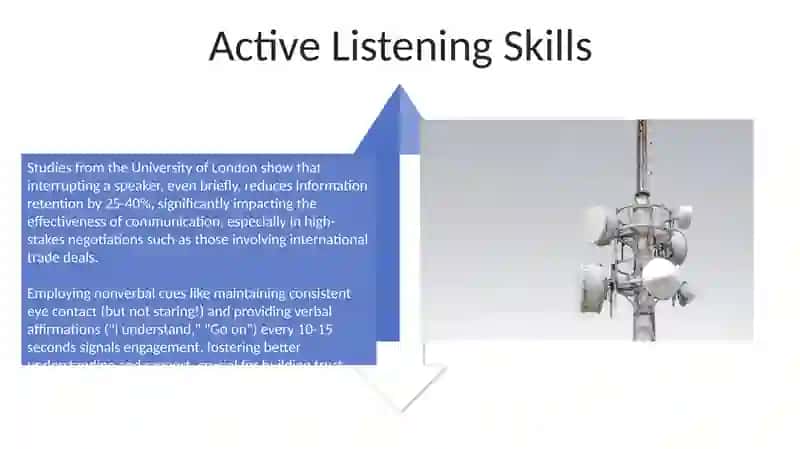 Crafting Your Message 4