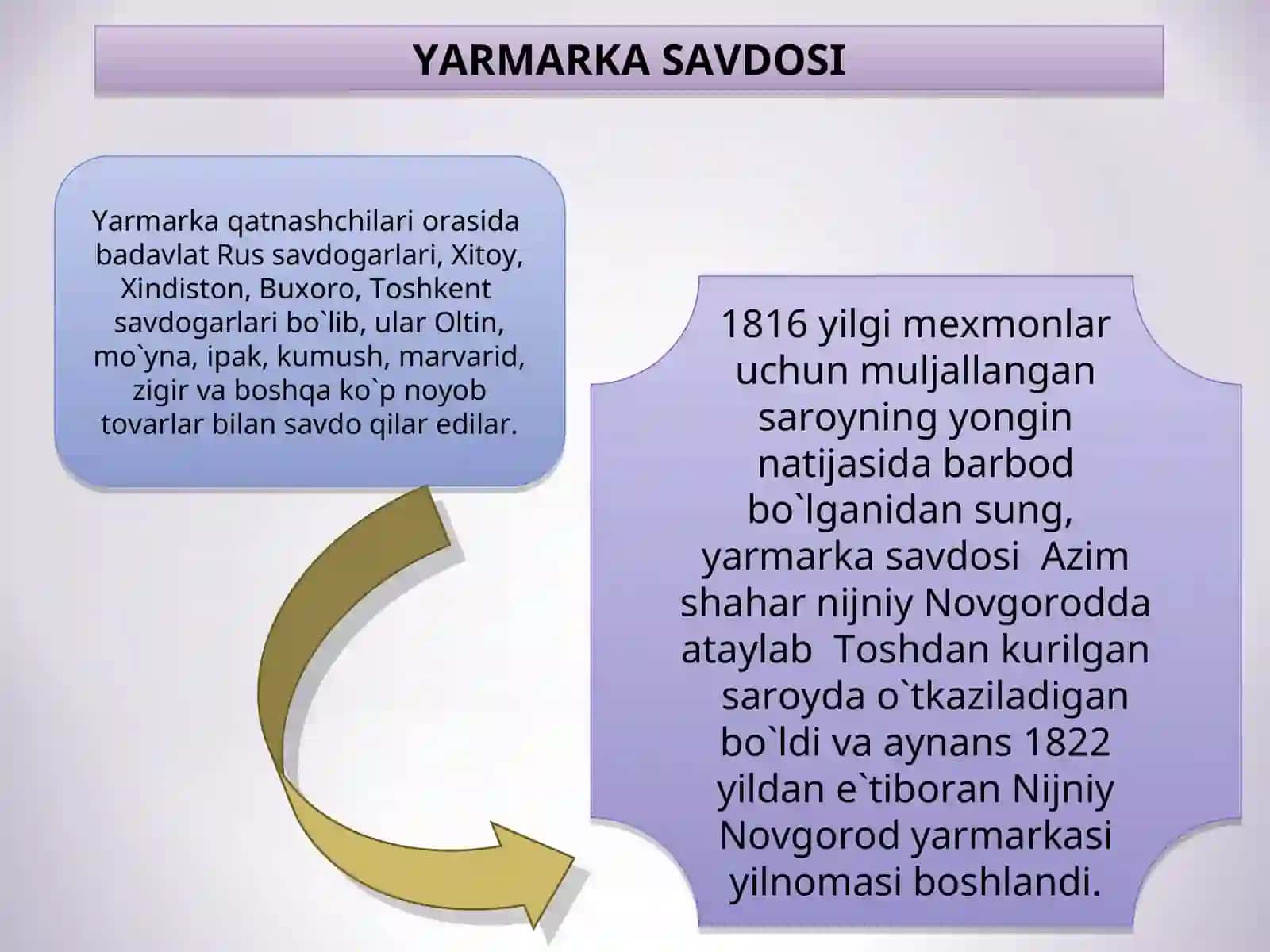 Yarmarka savdosi 4