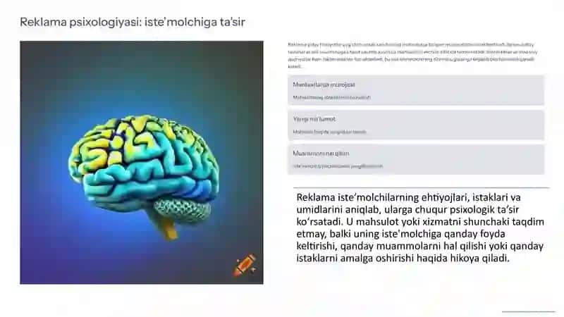 Reklama nima? 4