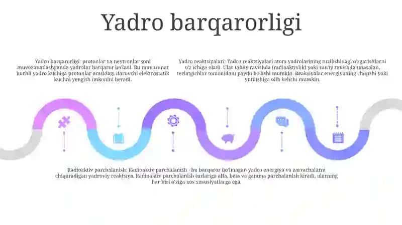 Yadro Reaksiyalari 4