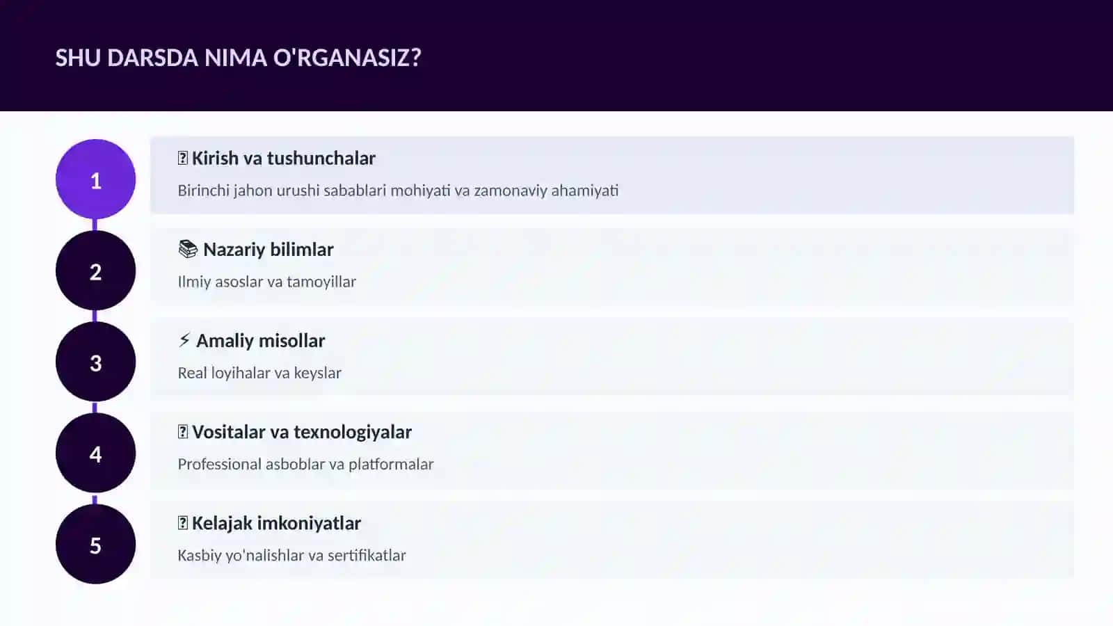 Birinchi jahon urushi sabablari 4