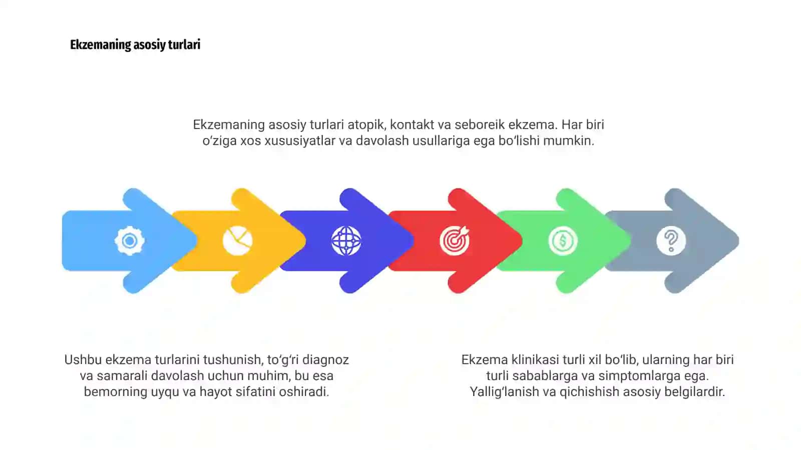 Ekzema kilinikasi 4