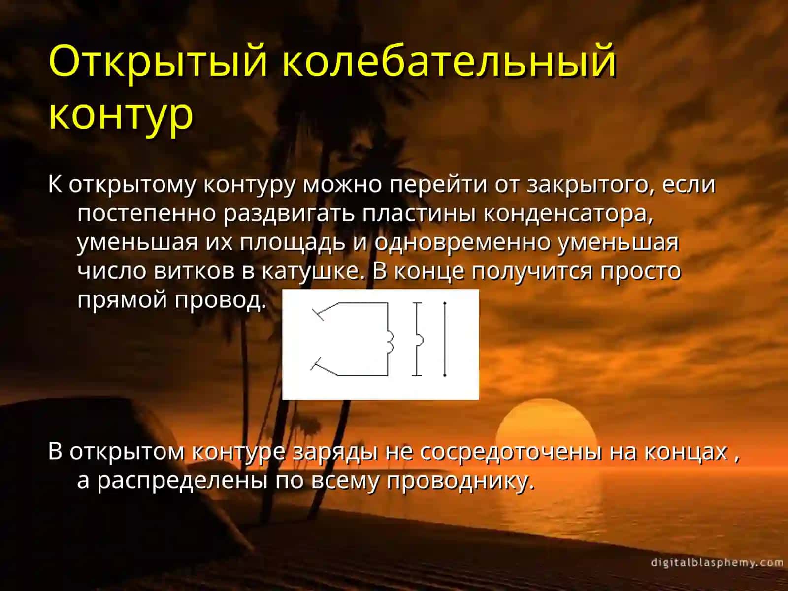 Электромагнитныеволны 4