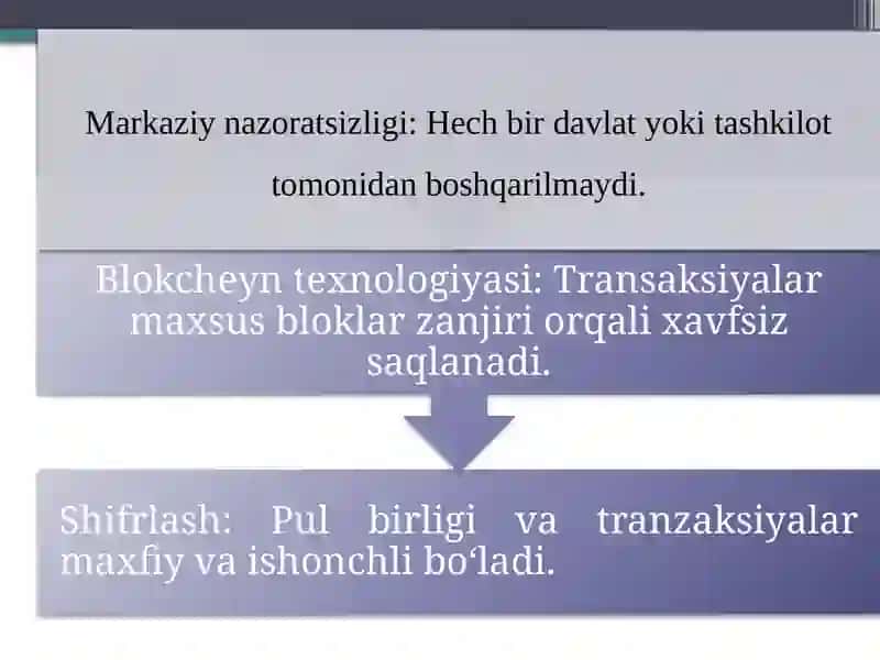 Kriptovalyutalar va moliyaviy xavfsizlik 4