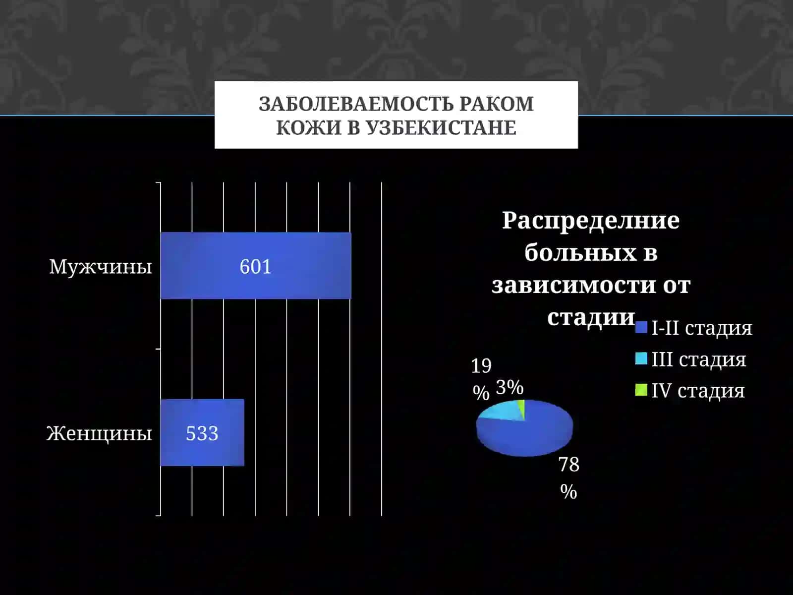 Плоскоклеточный рак кожи 4