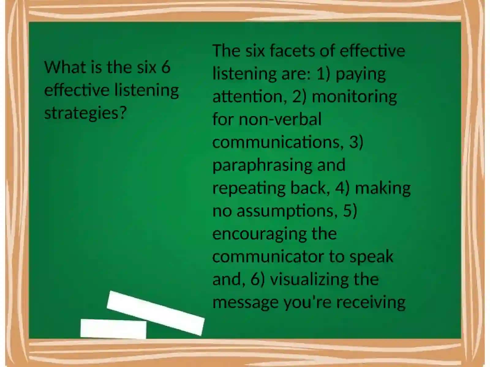 Methods and strategies for developing listening skill 4