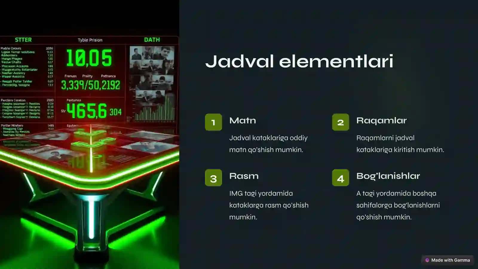 HTML jadvallar: ma'lumotlarni tashkil etish va taqdim etish 4