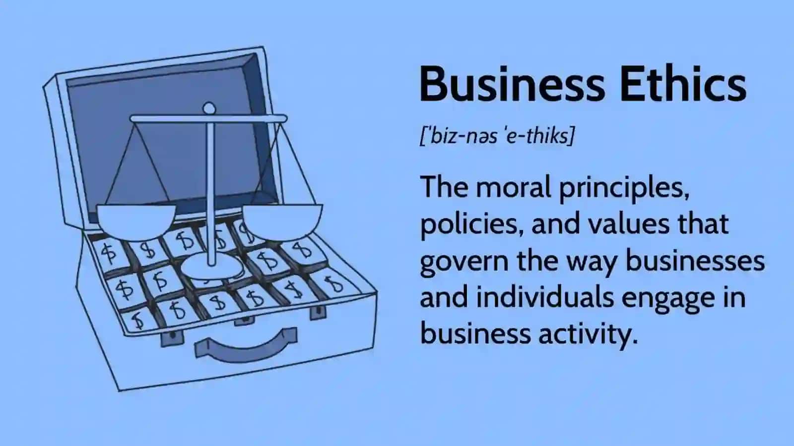 Definition of Ethical Business 4