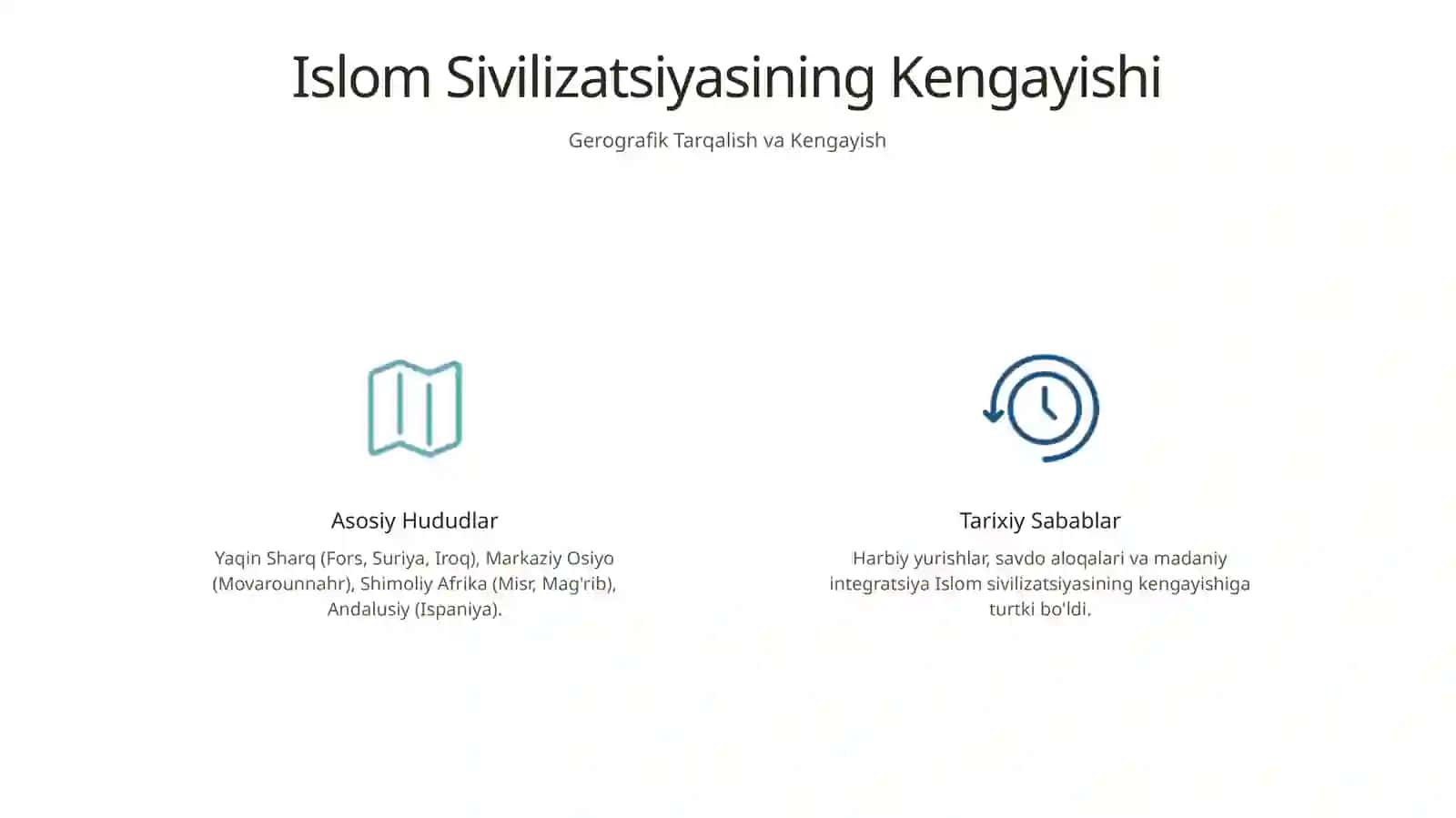Islom Sivilizatsiyasi 4