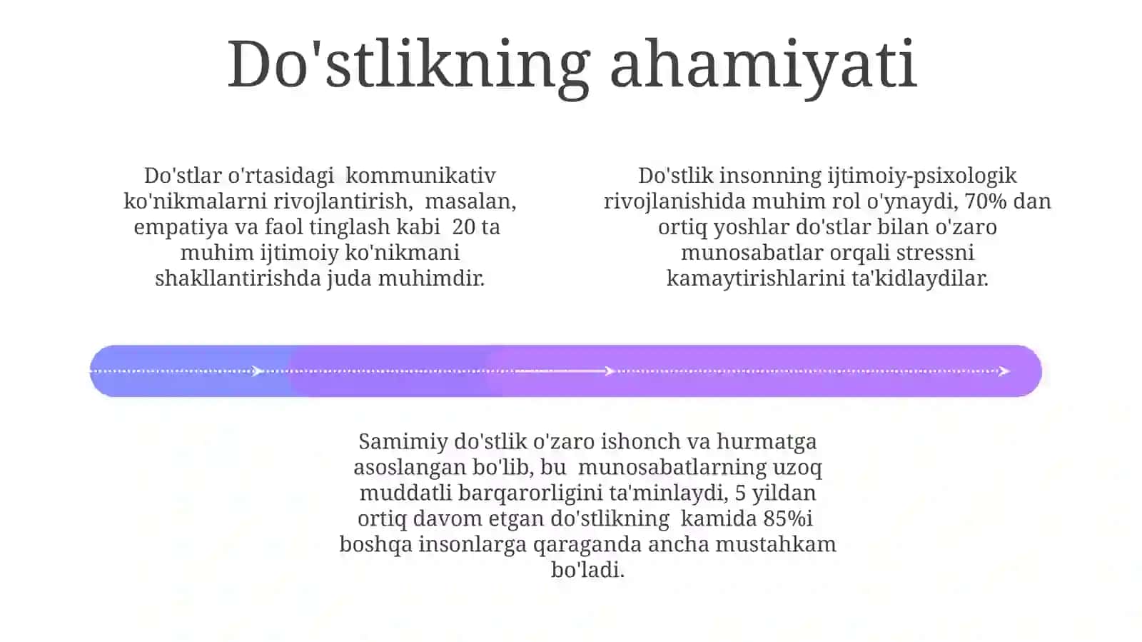 Alpomishdostoni9sinf 4