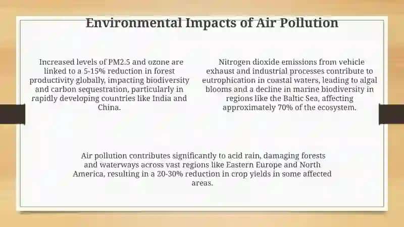 AIR POLLUTION Presentation 4