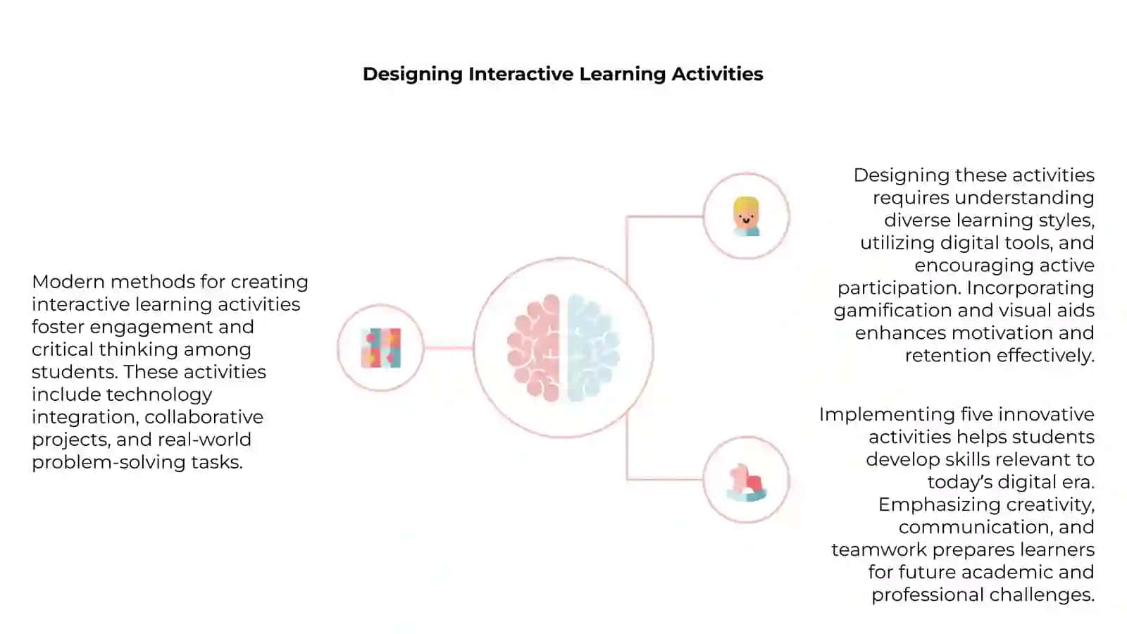 Modern Educational Methods Activities 4