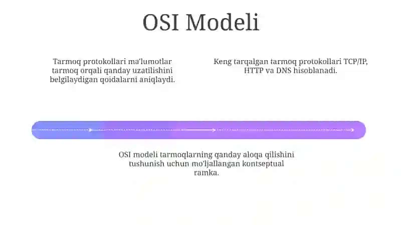 Tarmoq protokollari 4