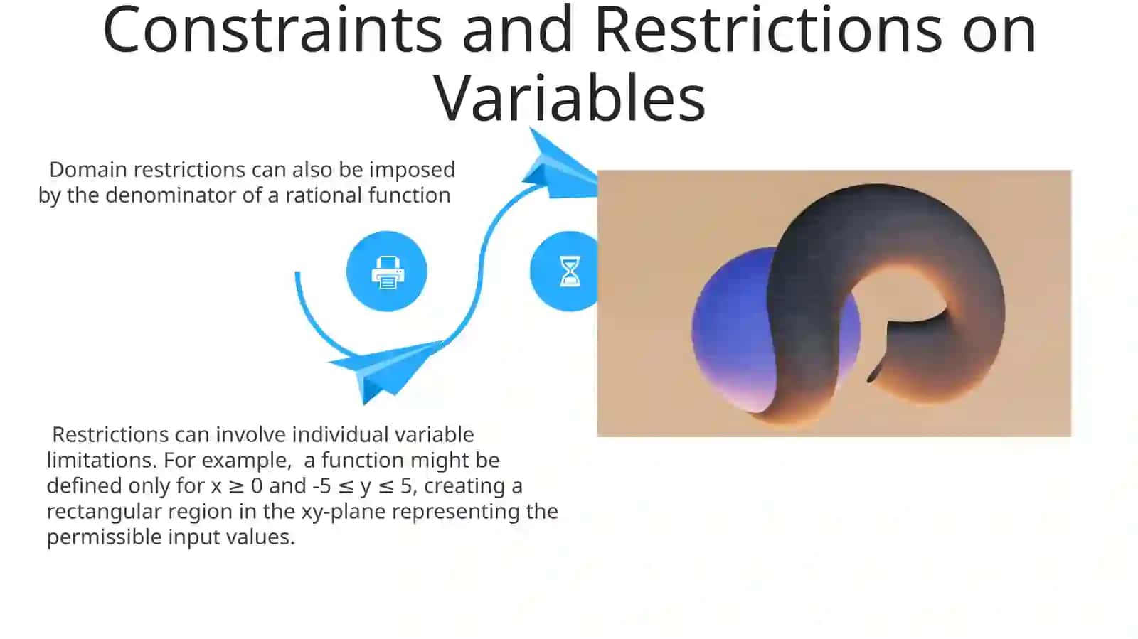 Definition of a multivariable function domain of Definition 4