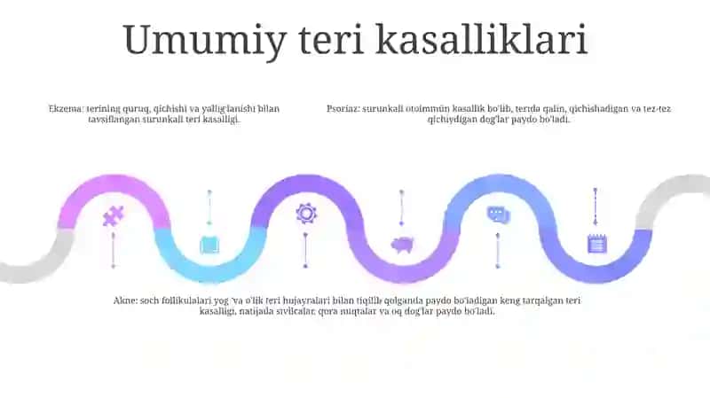 Kòz Kasalliklari 4